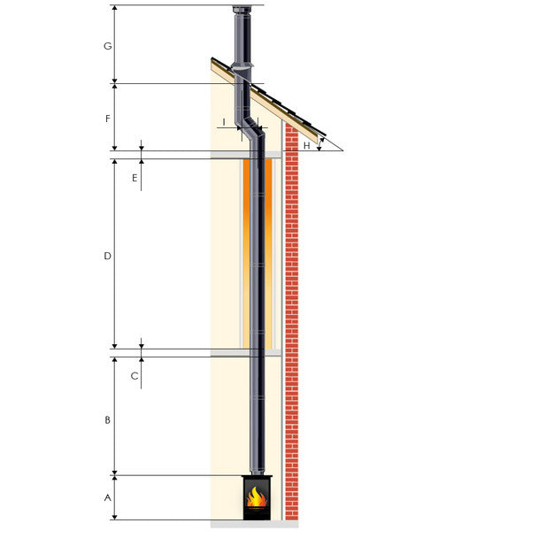 6" Double storey straight up internal flue system with offset - Matt Black