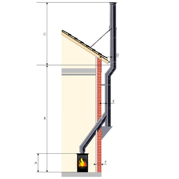 6" External flue system kit with offset - Matt Black