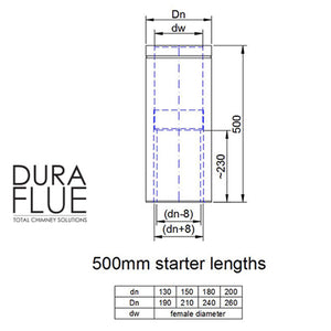 6” Insulated Twin Wall - Starter Lengths With Built In Standard Adapter - Stainless Steel