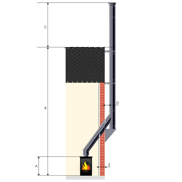 6" Twin Wall Flue Packs - External flue system kit 6" Matt Black