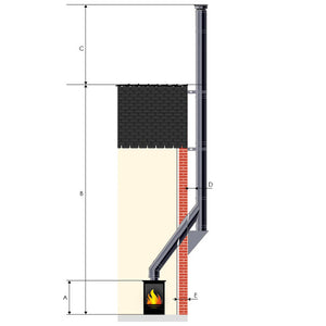 6" Twin Wall Flue Packs - External flue system kit 6" Stainless Steel