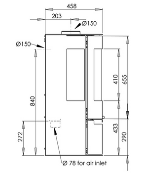 Aduro 9 Air Dimensions Part II