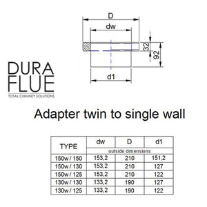 Insulated Twin Wall - Increasing Adaptors - Stainless Steel