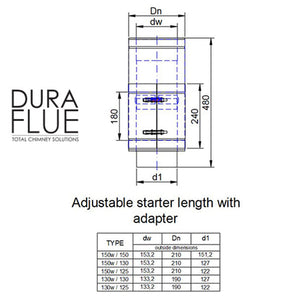 5”-6” Insulated Twin Wall - All-In-One Long Adjustable Starter Lengths With Built In 6" Adapter - Stainless Steel