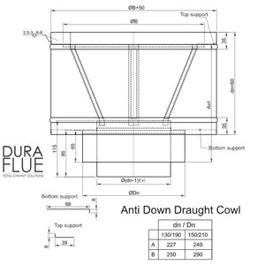 6” Insulated Twin Wall - Anti Down Draught Cowl - Stainless Steel