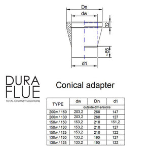 6” Stove Pipe - Standard Adapters - Matt Black