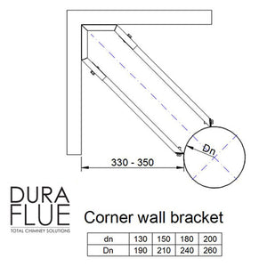 6” Insulated Twin Wall - Corner Wall Bracket - Matt Black