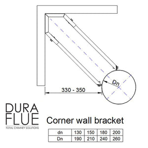 5" Insulated Twin Wall - Corner Wall Bracket - Matt Black