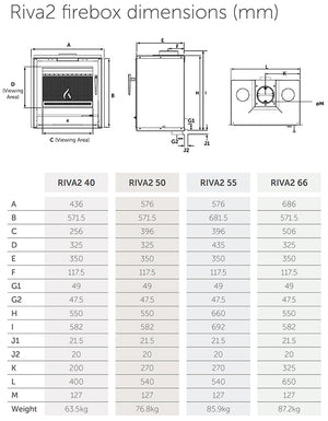 Riva2 firebox dimensions in mm