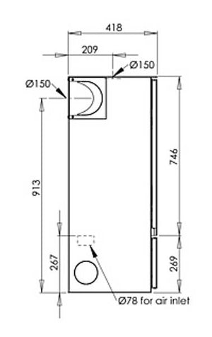 Aduro 12 Dimensions Part II