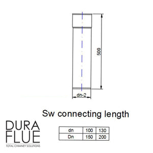 4” (100/150) Balanced Gas - GF SW Connecting Length - Matt Black