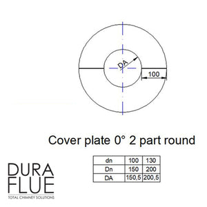 5” (130/200) Balanced Gas - GF 2 Part 0° Finishing Round Plate - Stainless Steel