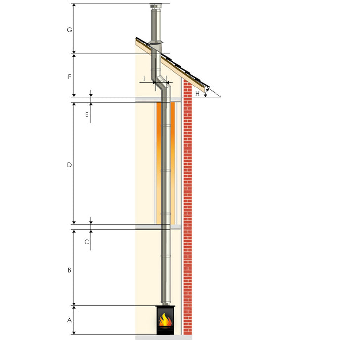 Double Storey Straight Up 5" Twin Wall Internal Flue System With Offset - Stainless Steel