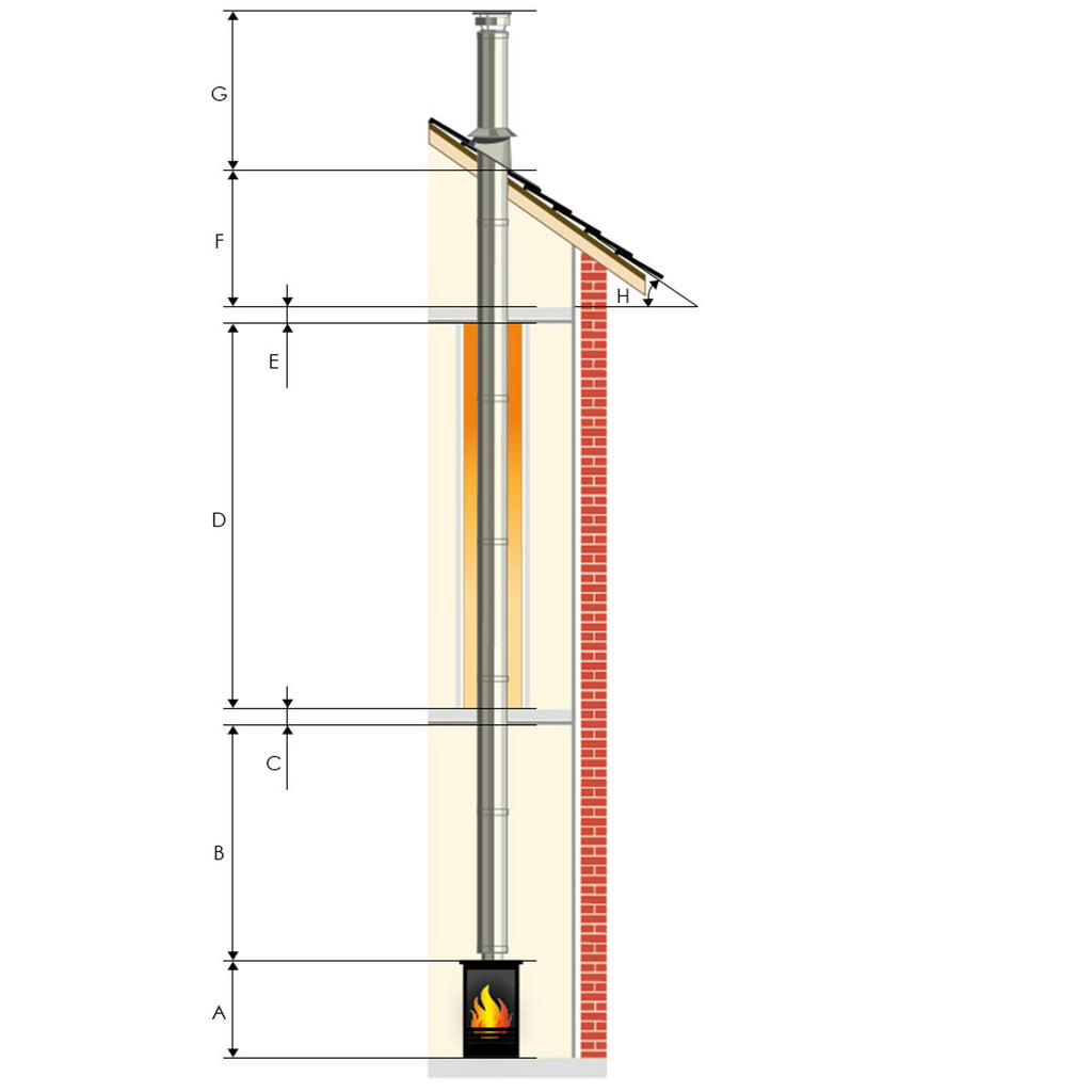 Double Storey Straight Up 5" Twin Wall Internal Flue System - Stainless Steel