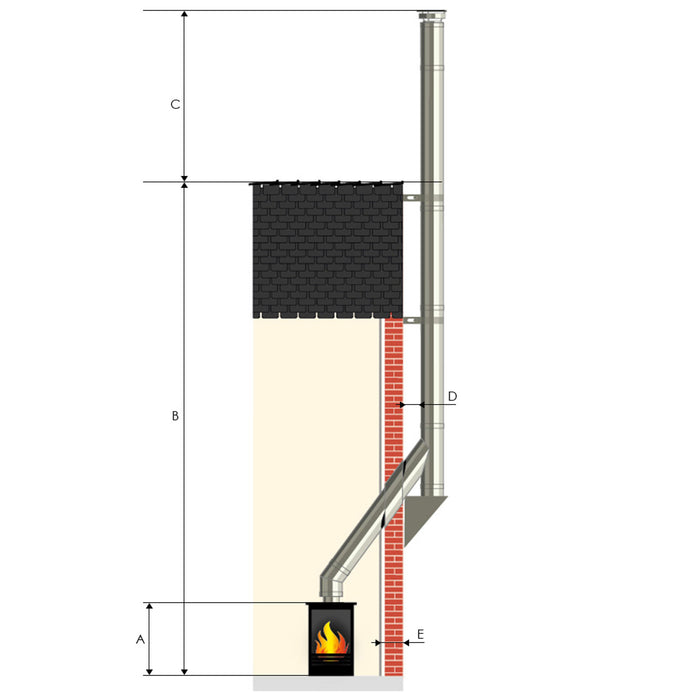 Single Storey External 5" Twin Wall Flue System - Stainless Steel