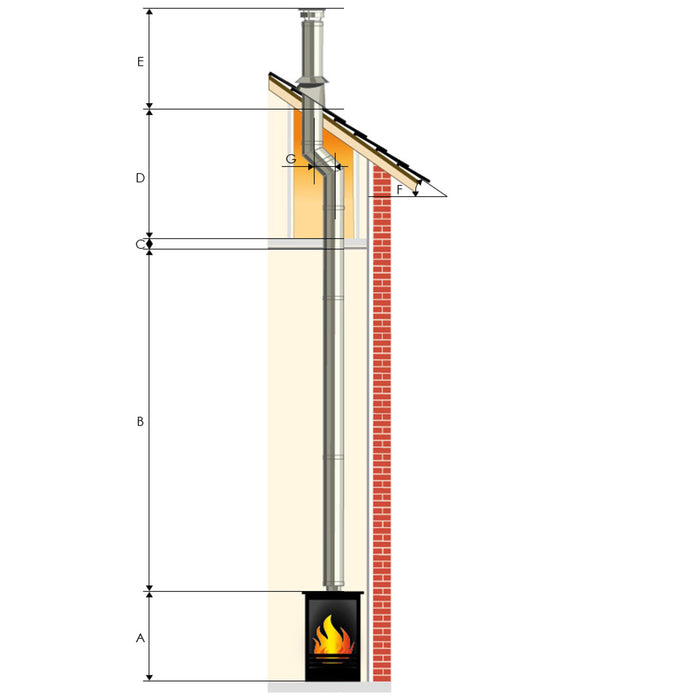 Single Storey Straight Up 5" Twin Wall Internal Flue System With Offset - Stainless Steel