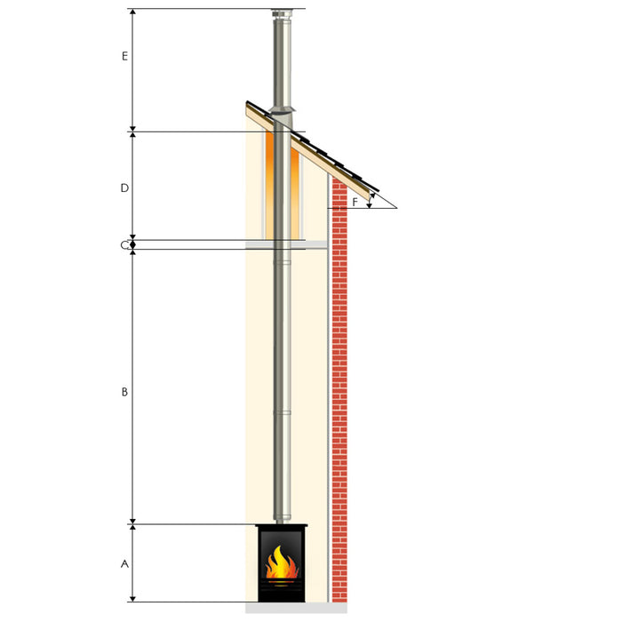 Single Storey Straight Up 5" Twin Wall Internal Flue System - Stainless Steel