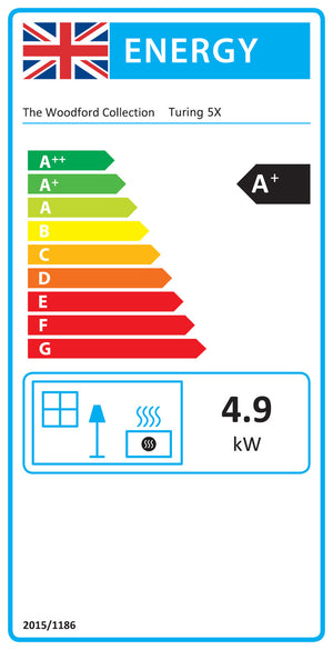 Woodford - Turing 5X - 5kW Multi-Fuel Stove energy label